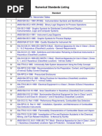 Numerical Standards Listing