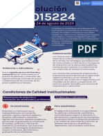 Infografia_Resolucioěn_Institucional_015224.pdf