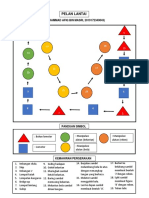 Pelan Lantai - Afiq Masri PDF