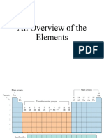 Lecture 7b - An Overview of The Elements
