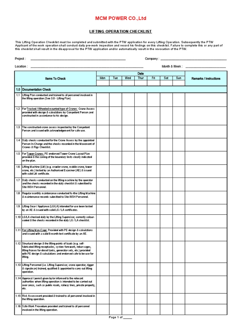 Lifting Operation Checklist PDF Crane (Machine)