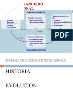 EL SISTEMA MONETARIO INTERNACIONAL (1).pptx