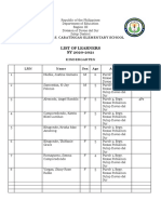 List of Learners SY 2020-2021: Antonio S. Cabatingan Elementary School