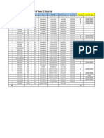 2019 Week 22 Stock List: Quantity Model Prime (Kva) Origin Type Engine P-Alternator Controller Quantity Available Date