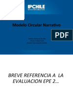 Modelo Circular Narrativo - 26 Octubre