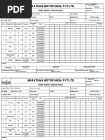 Tata Steel Visitor Gate Pass Form | PDF
