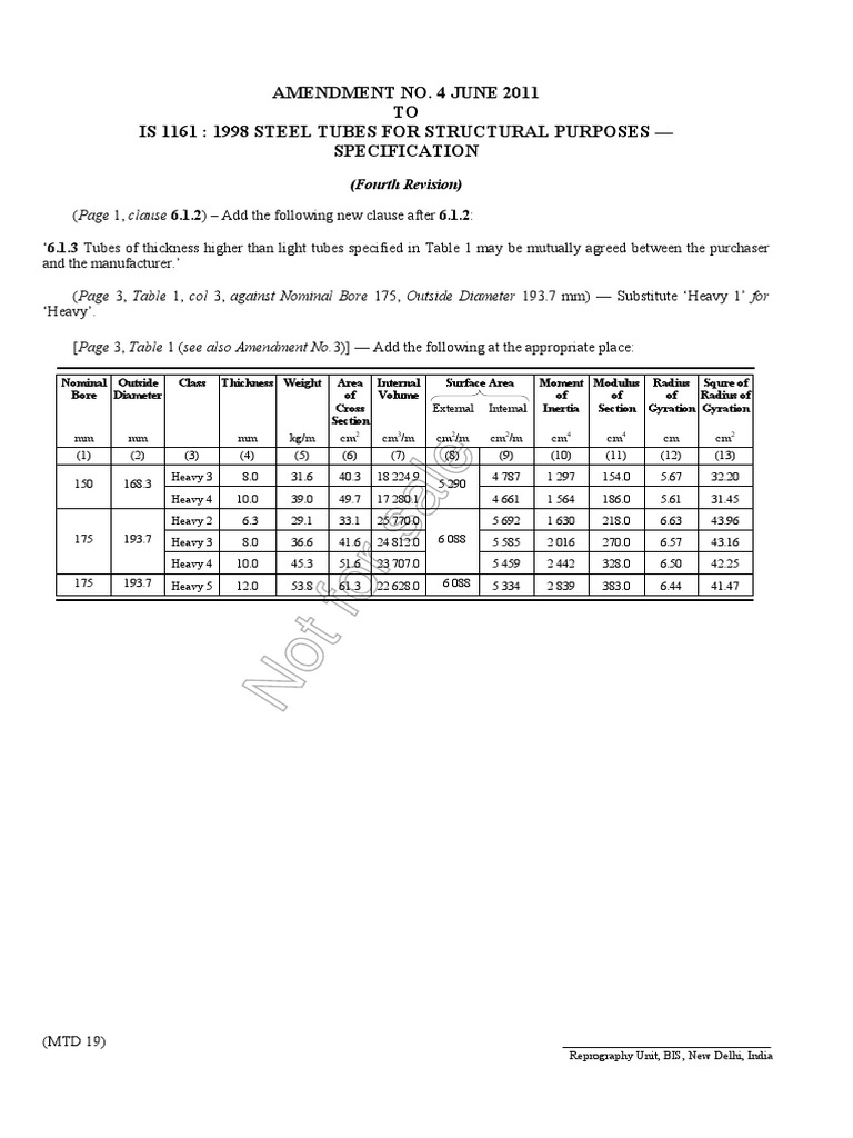 Not For Sale Amendment No. 4 June 2011 TO Is 1161 1998 Steel Tubes