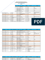 Rekap - KLS - 10 - Kegiatan PJJ - Senin - 9 November 2020