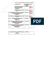 SSC exam results declaration dates Oct 2020