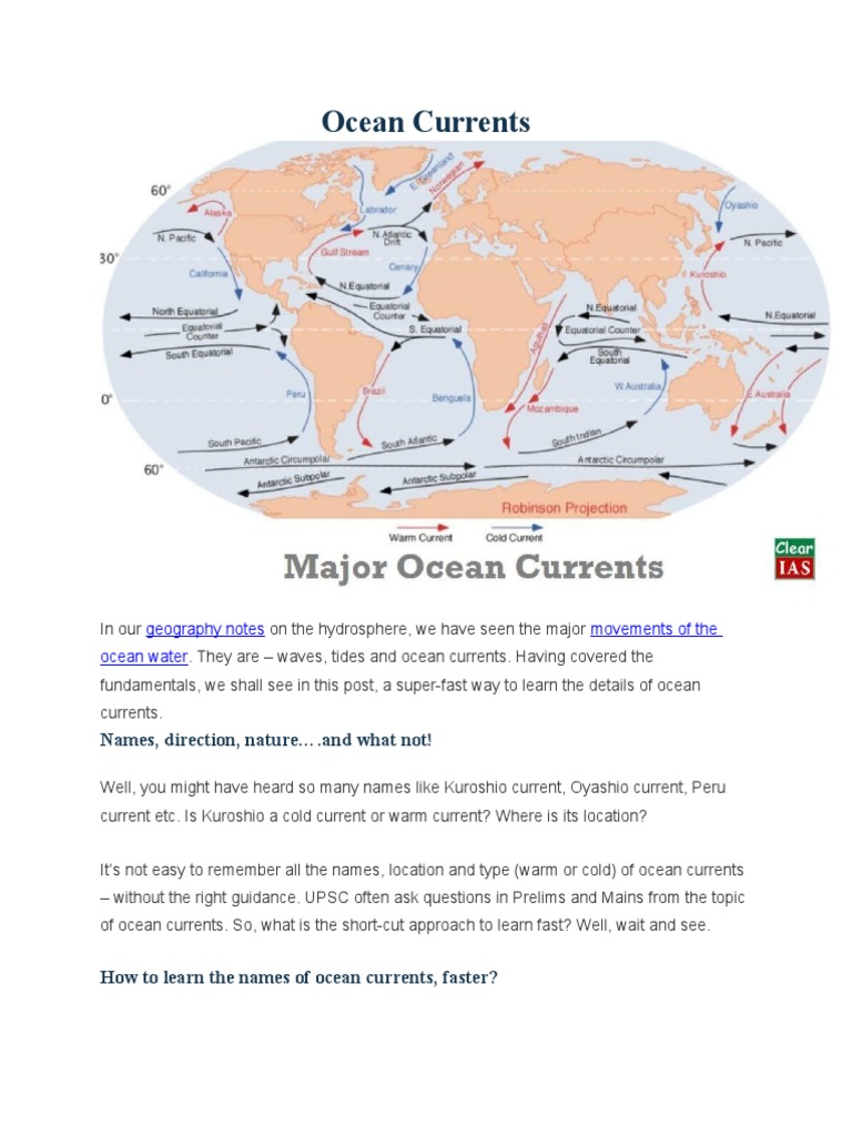 Ocean Currents Diagram With Names