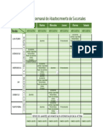 Abastecimiento A Sucursales