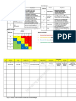 Form & Tabel Penilaian Manajemen Risiko Ver 1 PDF