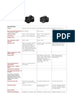 Product Comparison: Street Price Varies