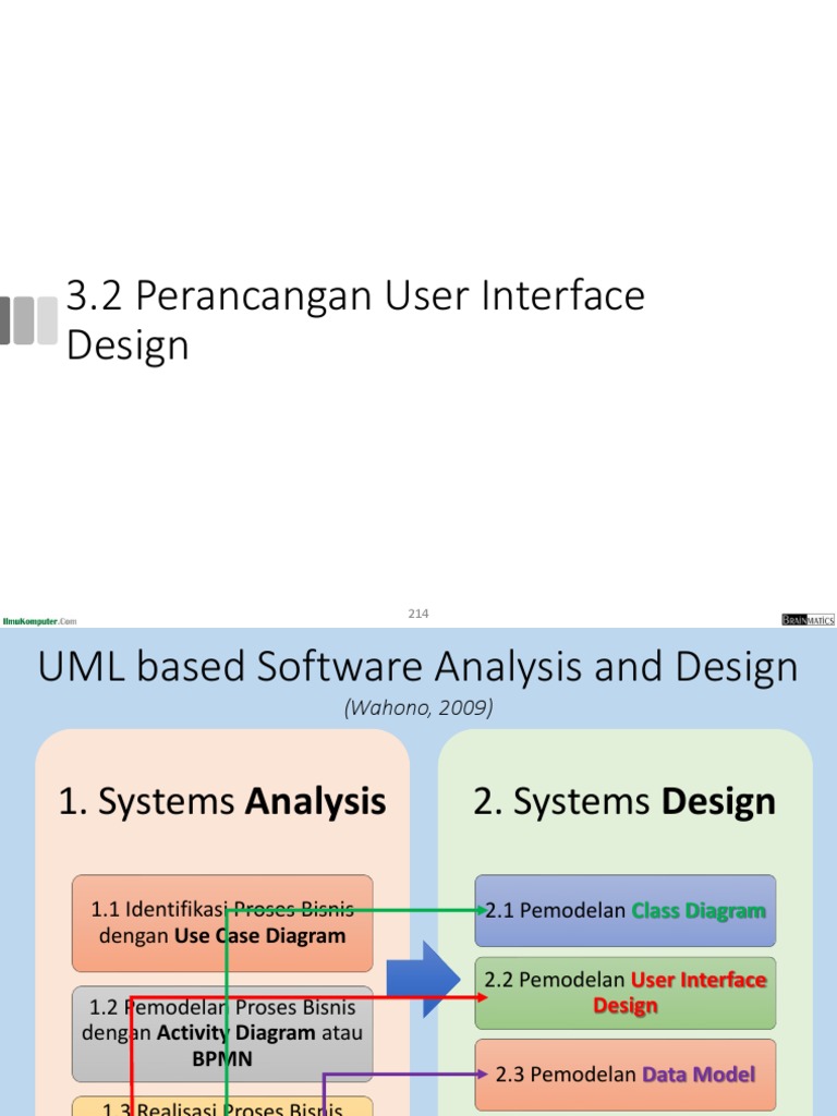 User Interface Design Principles and Models | PDF