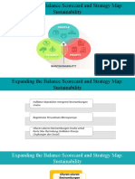 Kesinambungan Usaha BSC Dan Strategi Map