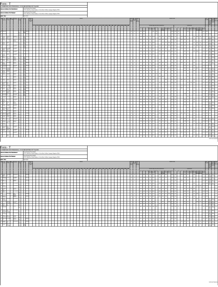 Combined Muster Roll and Wage Register | PDF | Business