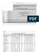 SCREENSHOT WEIGHT FACTOR PLAN FOR PIPELINE WORK SCHEDULE AND S-CURVE