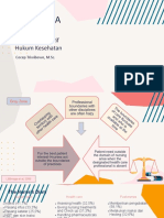 Grey Area Perawat Perspektif Hukum Kesehatan