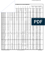 Ls Pumping Unit Api Linkage Dimensions: Series