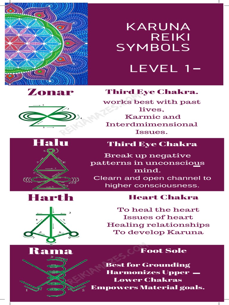 Karuna Reiki Symbols Overview | PDF | Self-Improvement | Religion ...