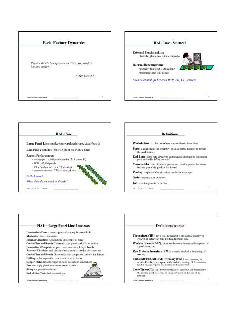 Basic Factory Dynamics: HAL Case - Science? | PDF | Inventory ...