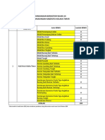 DATA KBWU SULTRA - Dinas PU, Penataan Ruang Dan Perhubungan Kolaka Timur