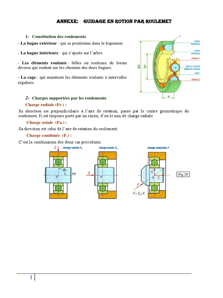 ANNEXE | PDF | Palier (mécanique) | Friction