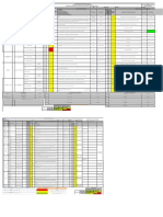 PRE-MAT-06 IPER Estructuras Metalicas