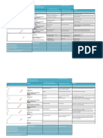 Activity Names of Prospects/Customers Result & Impact On Wigs Remarks