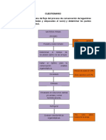 Pregunta 1 Arvejas