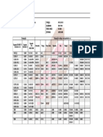 Acos Estruturais PDF