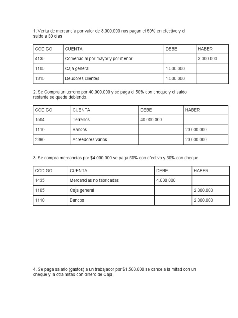 Asientos contables de ventas y compras | PDF | Finanzas y dinero | Derecho
