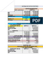 Parcial Fundamentos de Costos