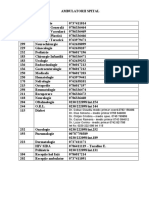 Lista Telefoane Programari Ambulatoriu211