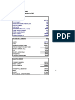 P191B044 - S11 Benchmarking