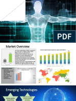 Landscape and Market Opportunities in "Human Augmentation" - Rohit Nayal