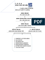 Carta Organisasi Tahun 3 - 2020