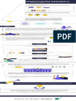 Infografía 7 Titulo6 CE PoderJudicial Gurú