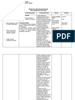 Unitate de Invatare CDP - C. Ionescu