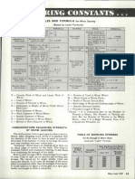 Engineering-Constants.pdf