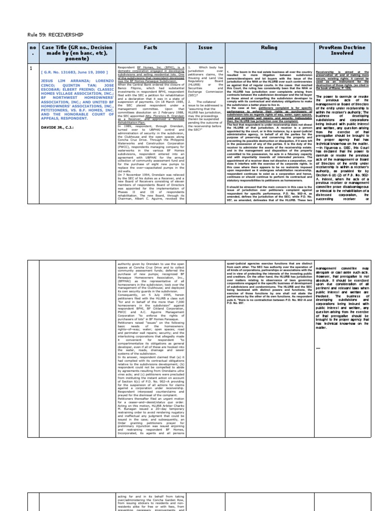 Rule 59 Receivership PDF Lawsuit Receivership