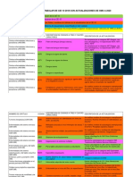 Tabla-CIE-10-2018 - 27032020 Cambios Edicion 2018