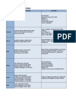 Calendario de Vencimiento de Contratos Voix Recuperado