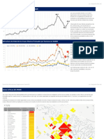 Informe de contagios semana 36 AMGR