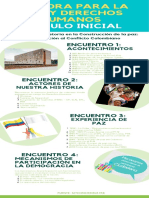 Modulo Inicial Cátedra de Paz PDF