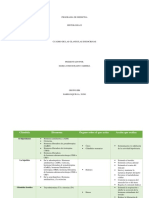 Cuadro Endocrino