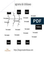 Platilla Diagrama Ishikawa 3 Word