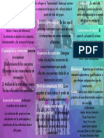 Teoria Del Intercambio PDF