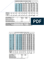 CALCULO HIDRAULICO_PUCALLPA.xlsx