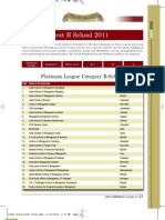 Best B School 2011: Platinum League Category B-Schools